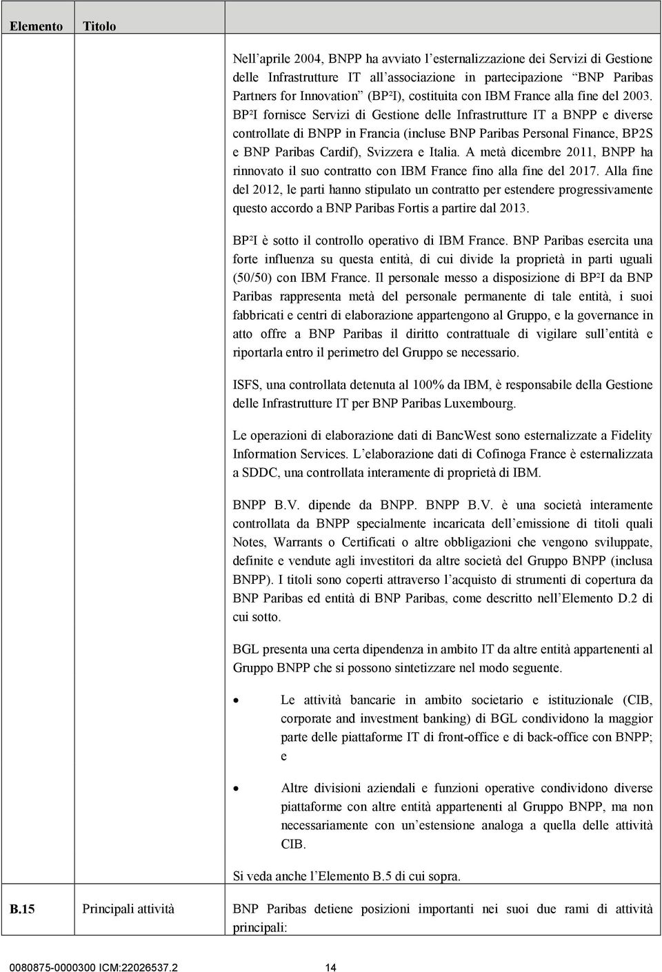 BP²I fornisce Servizi di Gestione delle Infrastrutture IT a BNPP e diverse controllate di BNPP in Francia (incluse BNP Paribas Personal Finance, BP2S e BNP Paribas Cardif), Svizzera e Italia.