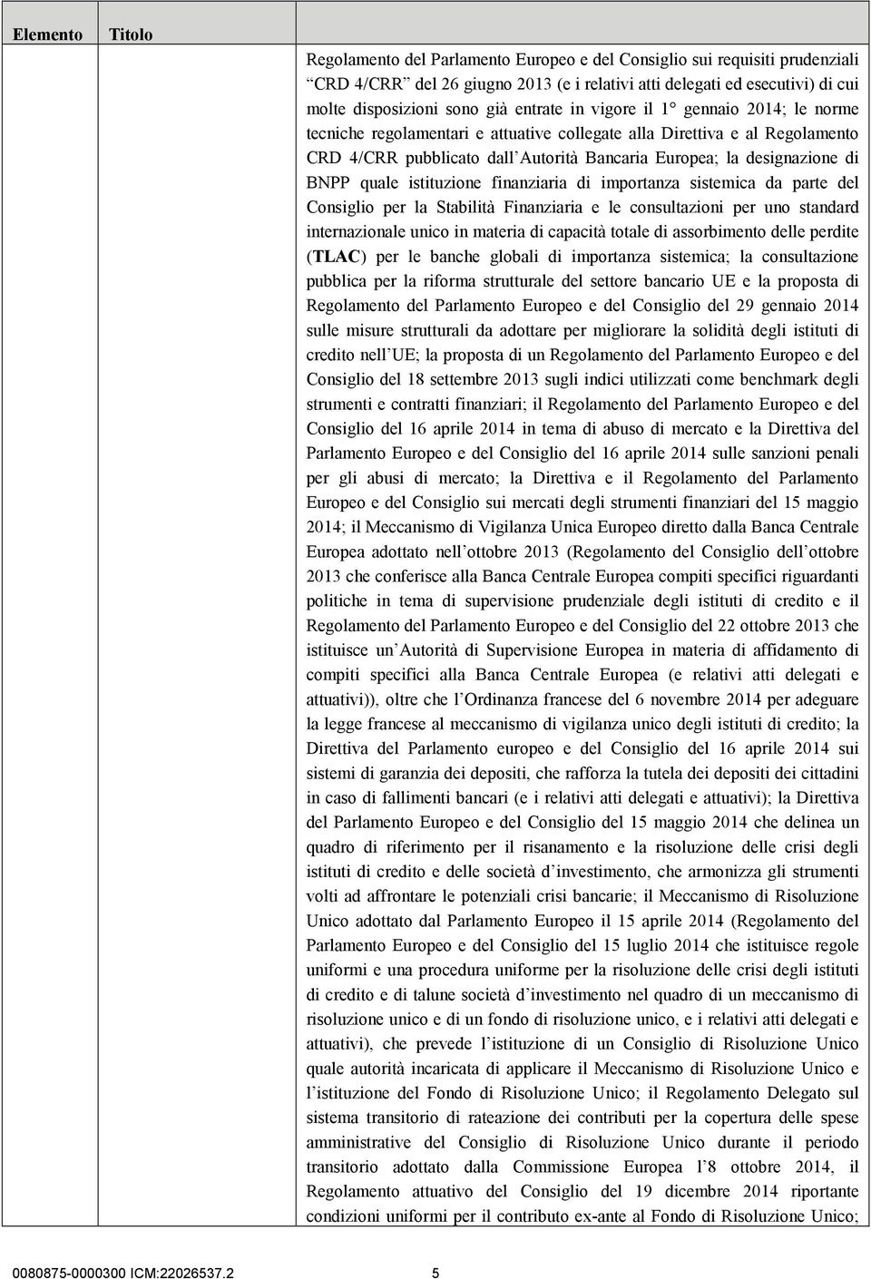 istituzione finanziaria di importanza sistemica da parte del Consiglio per la Stabilità Finanziaria e le consultazioni per uno standard internazionale unico in materia di capacità totale di