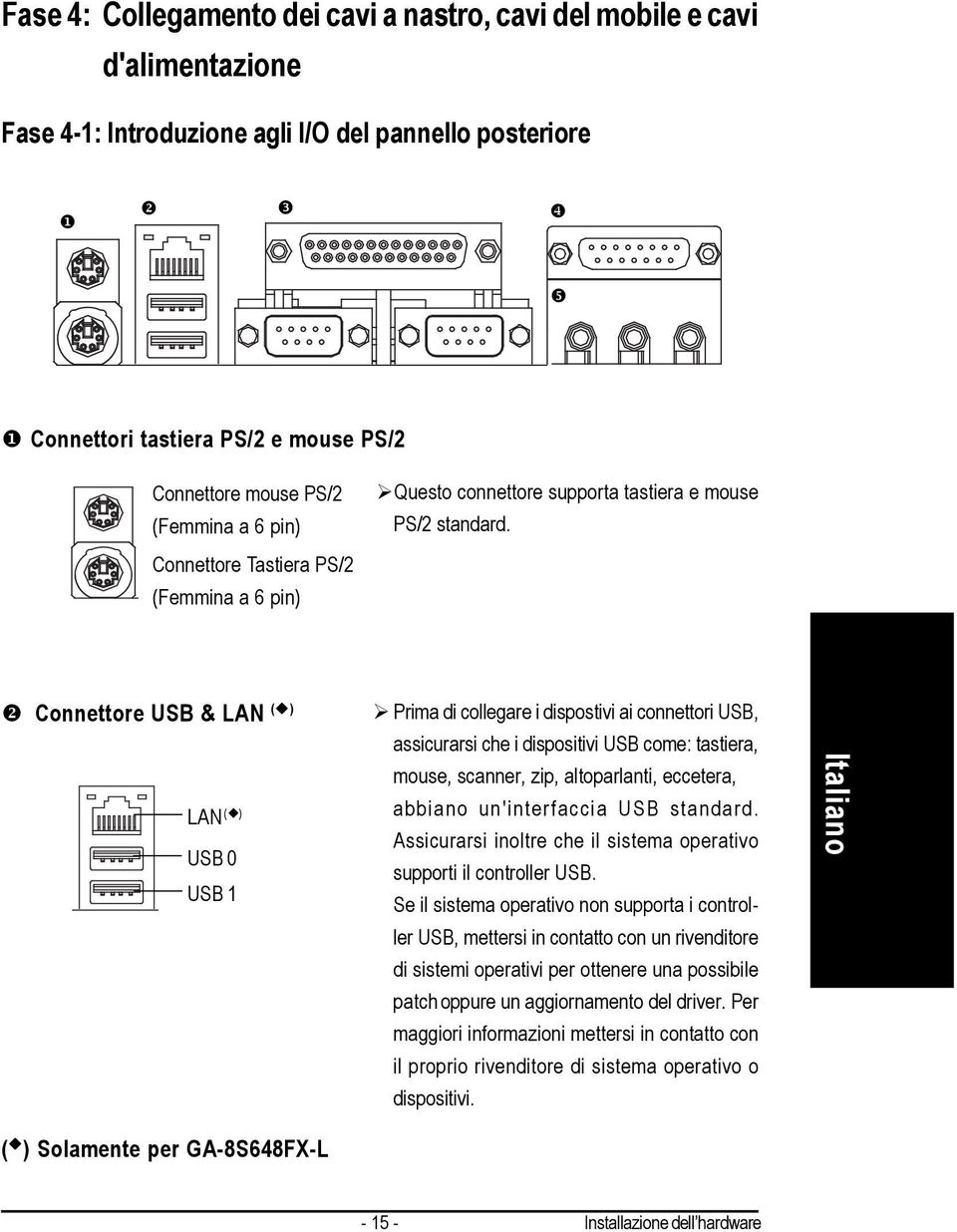 Connettore USB & LAN ( ) LAN ( ) USB 0 USB Prima di collegare i dispostivi ai connettori USB, assicurarsi che i dispositivi USB come: tastiera, mouse, scanner, zip, altoparlanti, eccetera, abbiano