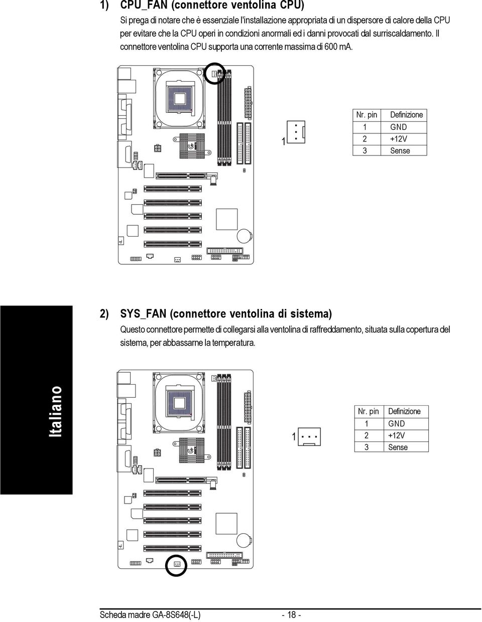 Il connettore ventolina CPU supporta una corrente massima di 600 ma. Nr.