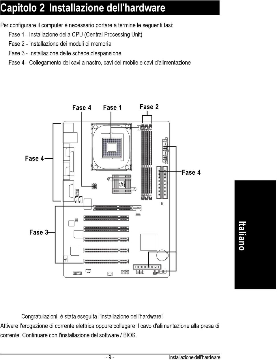 mobile e cavi d'alimentazione Fase 4 Fase Fase 2 Fase 4 Fase 4 Fase 3 Congratulazioni, è stata eseguita l'installazione dell'hardware!