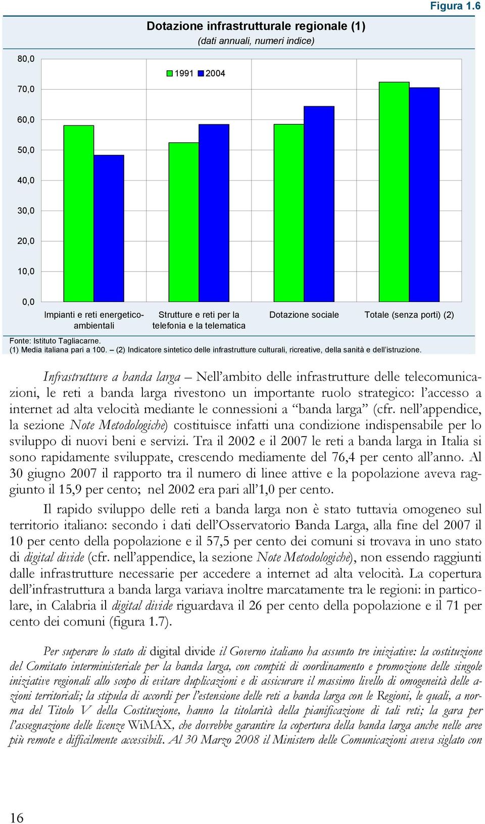 (1) Media italiana pari a 100. (2) Indicatore sintetico delle infrastrutture culturali, ricreative, della sanità e dell istruzione.