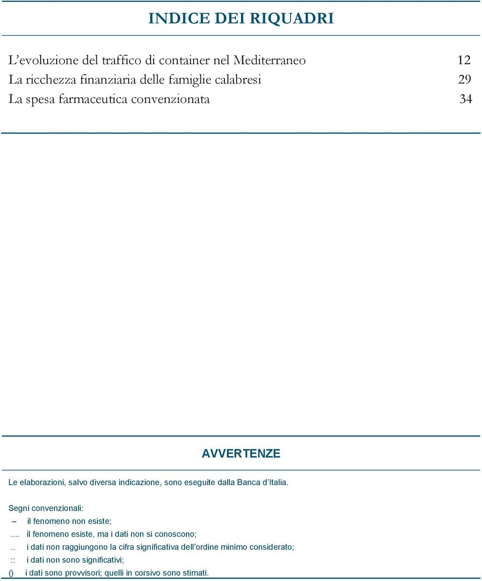 Segni convenzionali: il fenomeno non esiste;... il fenomeno esiste, ma i dati non si conoscono;.