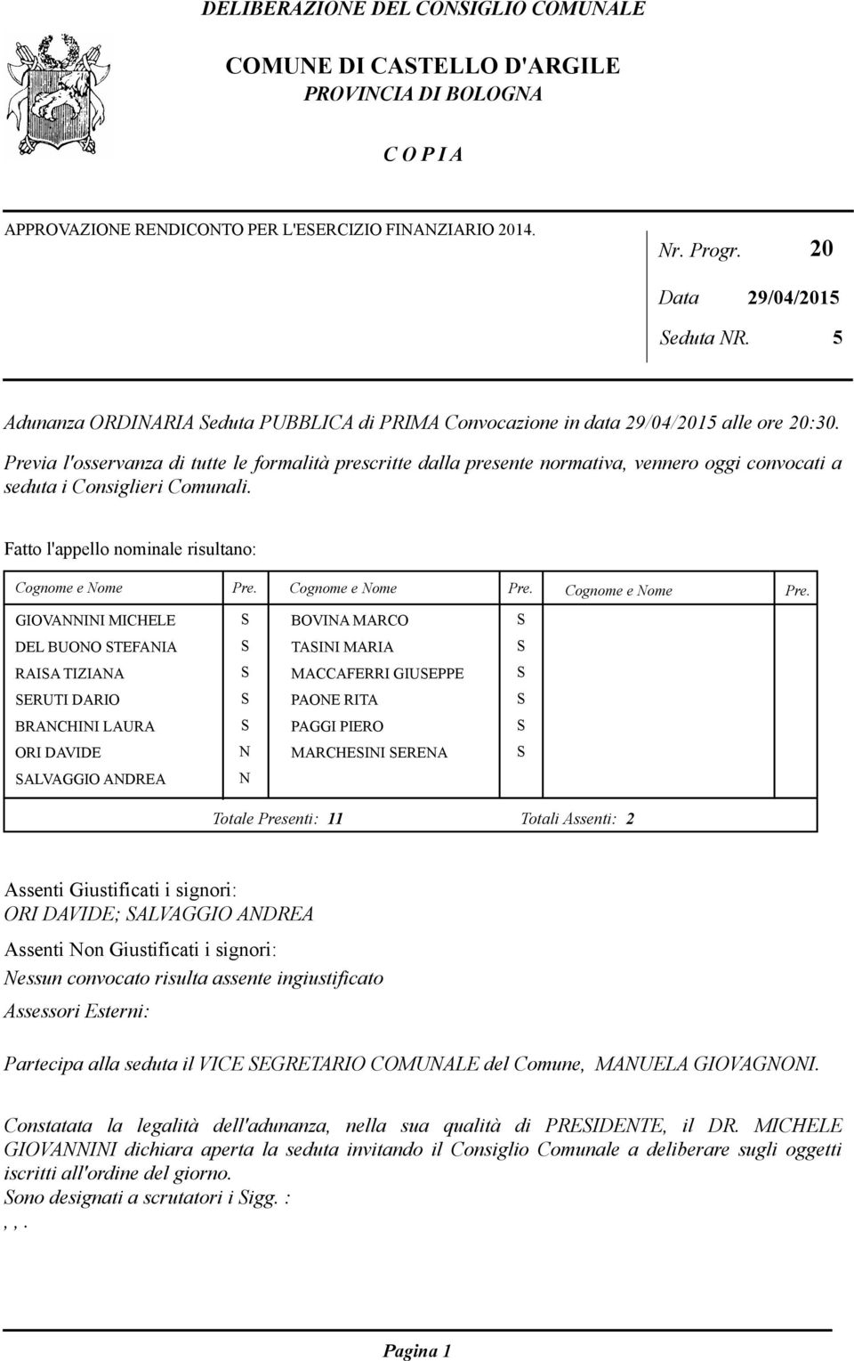 Previa l'osservanza di tutte le formalità prescritte dalla presente normativa, vennero oggi convocati a seduta i Consiglieri Comunali. Fatto l'appello nominale risultano: Cognome e Nome Pre.