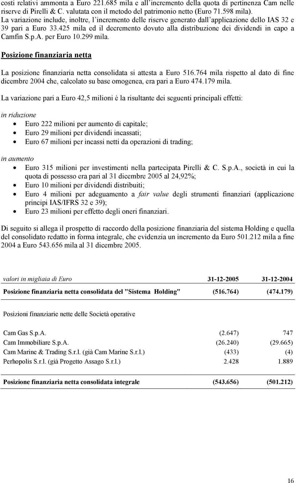 425 mila ed il decremento dovuto alla distribuzione dei dividendi in capo a Camfin S.p.A. per Euro 10.299 mila.