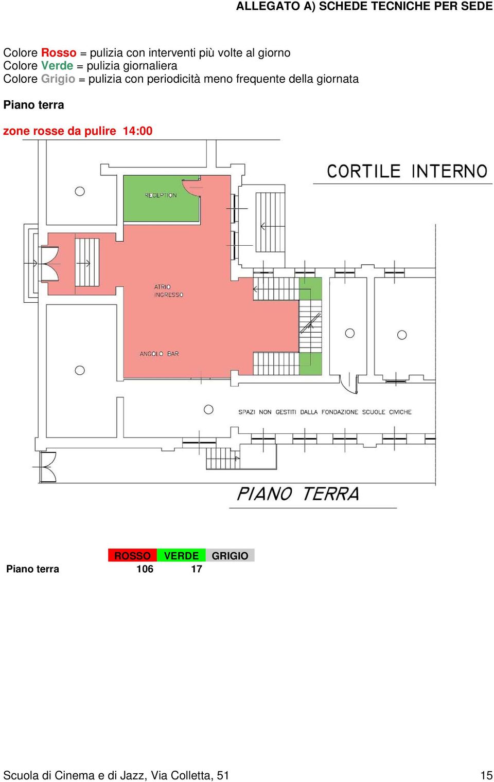 frequente della giornata Piano terra zone rosse da pulire 14:00 ROSSO