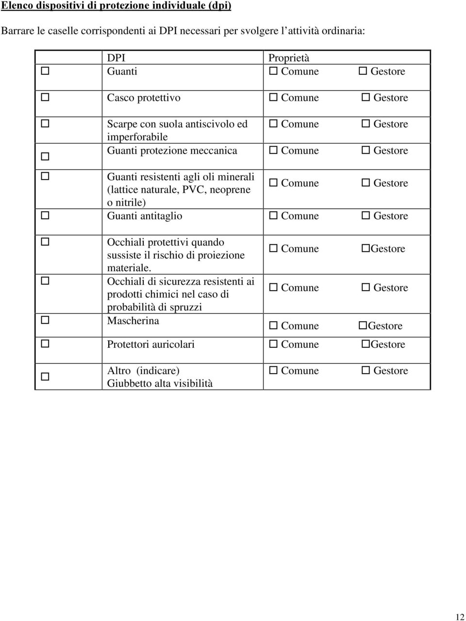 neoprene Comune Gestore o nitrile) Guanti antitaglio Comune Gestore Occhiali protettivi quando sussiste il rischio di proiezione materiale.