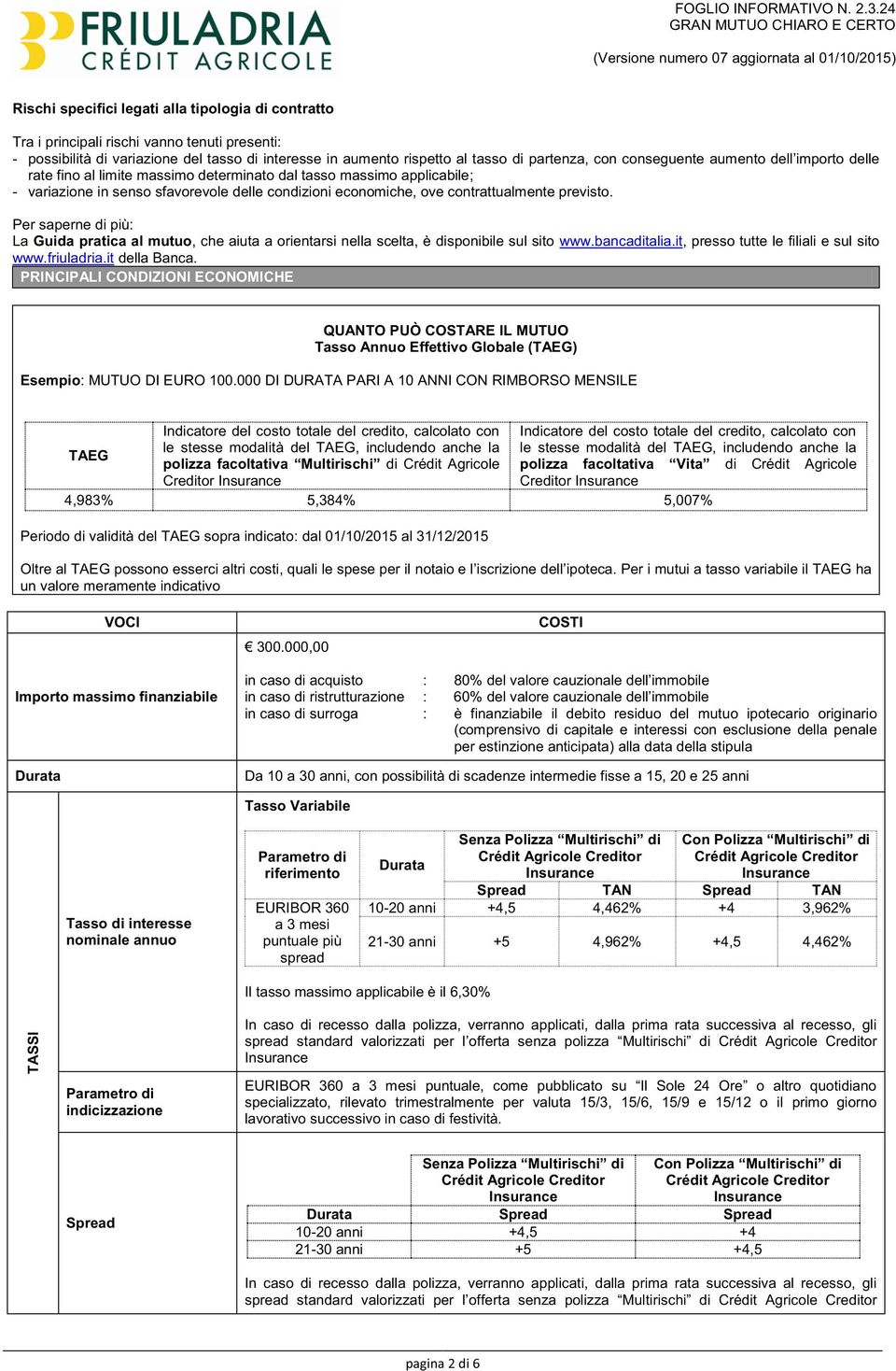 variazione del tasso di interesse in aumento rispetto al tasso rate fino al limite massimo determinato dal tasso massimo applicabile; - variazione in senso sfavorevole delle condizioni economiche,