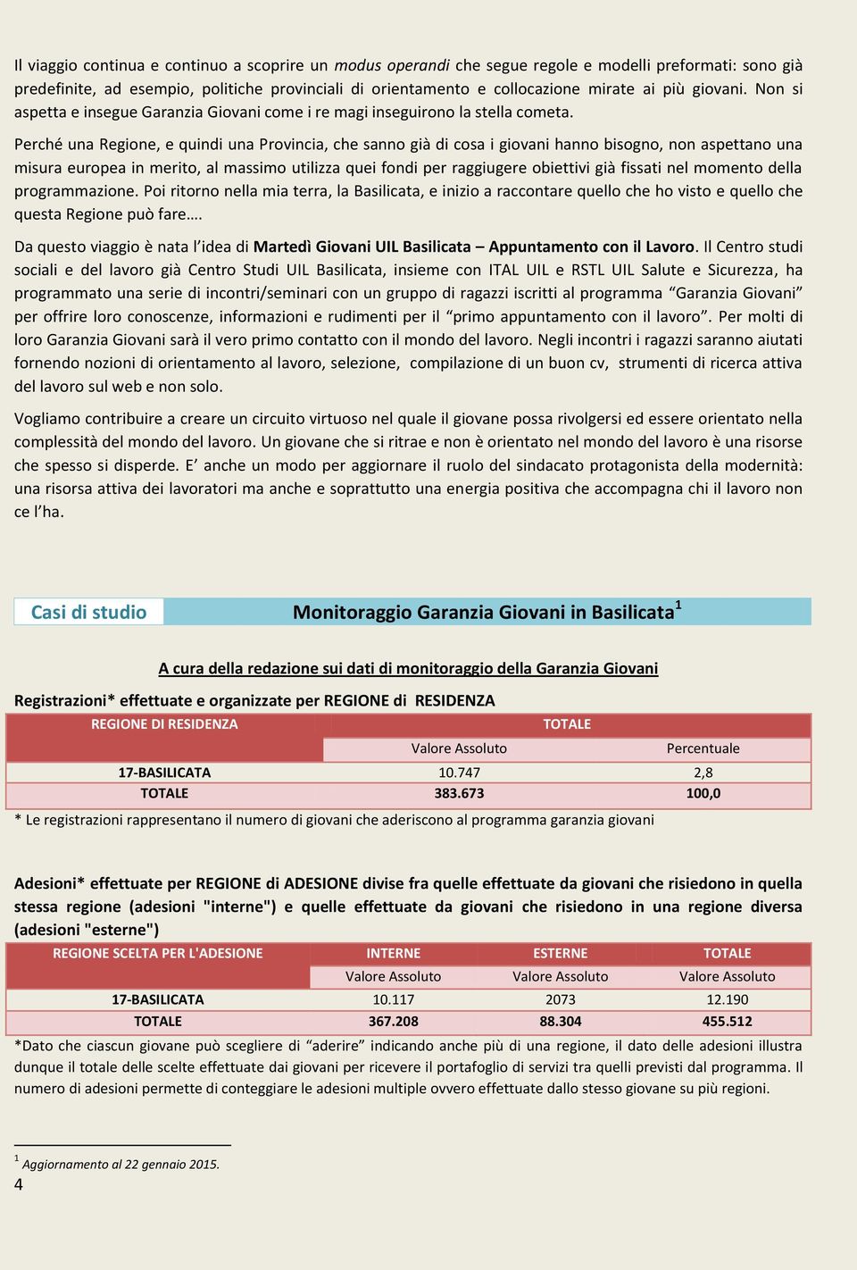 Perché una Regione, e quindi una Provincia, che sanno già di cosa i giovani hanno bisogno, non aspettano una misura europea in merito, al massimo utilizza quei fondi per raggiugere obiettivi già