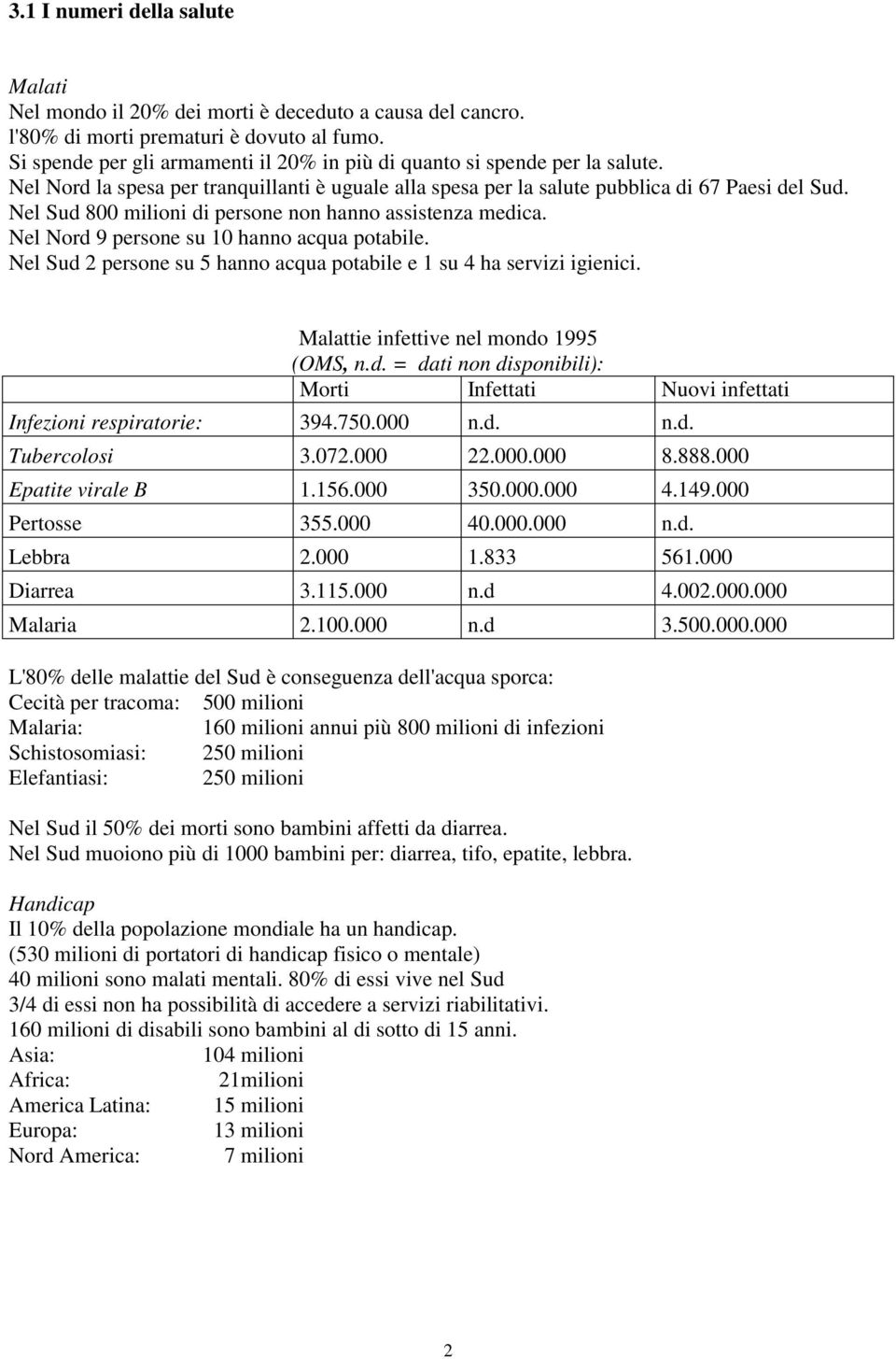 Nel Sud 800 milioni di persone non hanno assistenza medica. Nel Nord 9 persone su 10 hanno acqua potabile. Nel Sud 2 persone su 5 hanno acqua potabile e 1 su 4 ha servizi igienici.