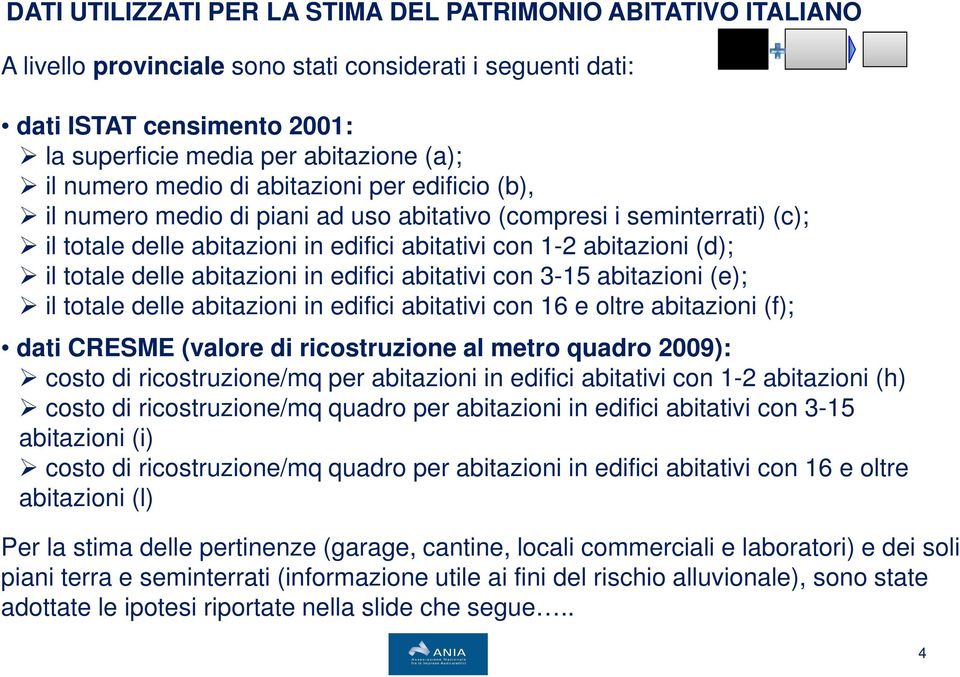 delle abitazioni in edifici abitativi con 3-15 abitazioni (e); il totale delle abitazioni in edifici abitativi con 16 e oltre abitazioni (f); dati CRESME (valore di ricostruzione al metro quadro