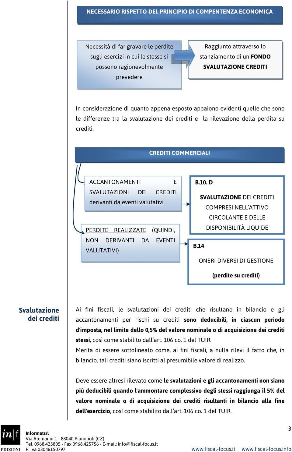 su crediti. CREDITI COMMERCIALI ACCANTONAMENTI E SVALUTAZIONI DEI CREDITI derivanti da eventi valutativi PERDITE REALIZZATE (QUINDI, NON DERIVANTI DA EVENTI VALUTATIVI) B.10.