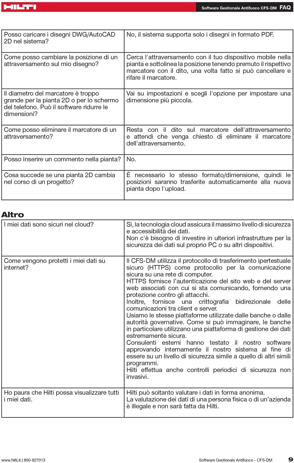 Posso inserire un commento nella pianta? Cosa succede se una pianta 2D cambia nel corso di un progetto? No, il sistema supporta solo i disegni in formato PDF.