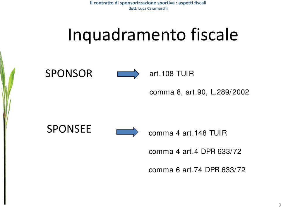 289/2002 SPONSEE comma 4 art.