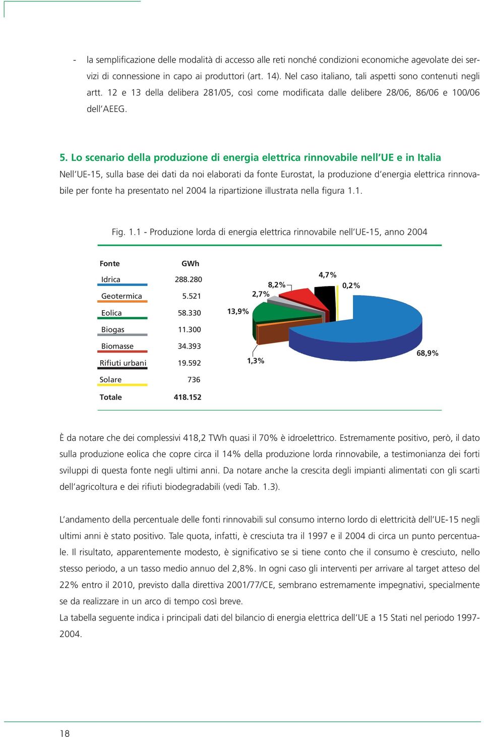 Lo scenario della produzione di energia elettrica rinnovabile nell UE e in Italia Nell UE-15, sulla base dei dati da noi elaborati da fonte Eurostat, la produzione d energia elettrica rinnovabile per