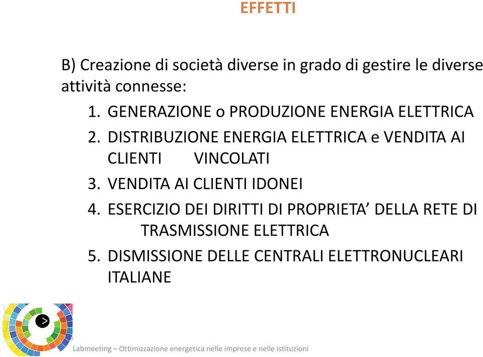 DISTRIBUZIONE ENERGIA ELETTRICA e VENDITA AI CLIENTI VINCOLATI 3.