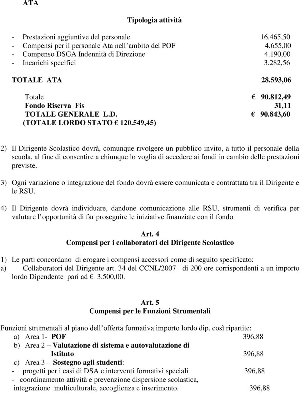 549,45) 2) Il Dirigente Scolastico dovrà, comunque rivolgere un pubblico invito, a tutto il personale della scuola, al fine di consentire a chiunque lo voglia di accedere ai fondi in cambio delle