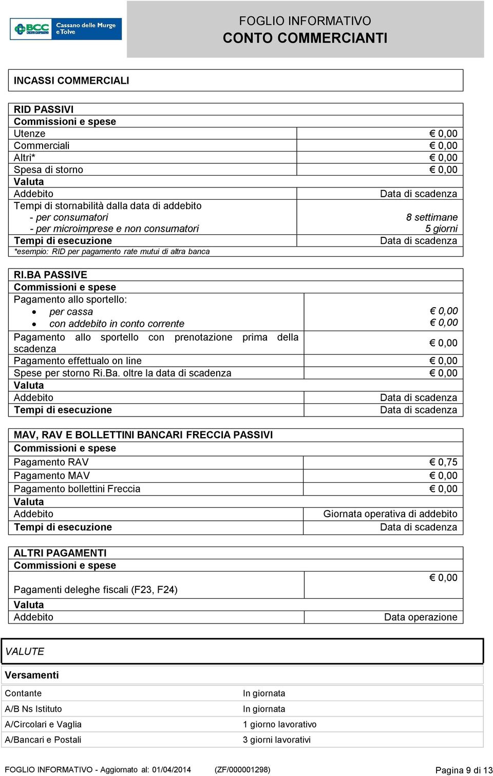 BA PASSIVE Commissioni e spese Pagamento allo sportello: per cassa con addebito in conto corrente Pagamento allo sportello con prenotazione prima della scadenza Pagamento effettualo on line 0,00