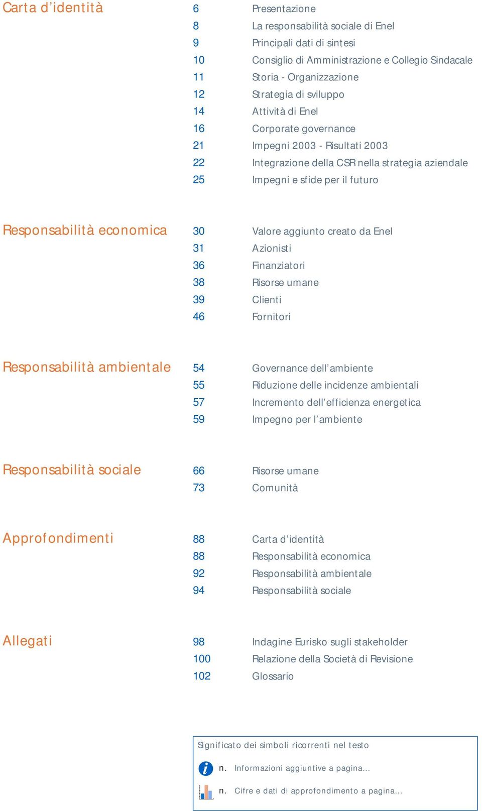 36 38 39 46 Valore aggiunto creato da Enel Azionisti Finanziatori Risorse umane Clienti Fornitori Responsabilità ambientale 54 55 57 59 Governance dell ambiente Riduzione delle incidenze ambientali