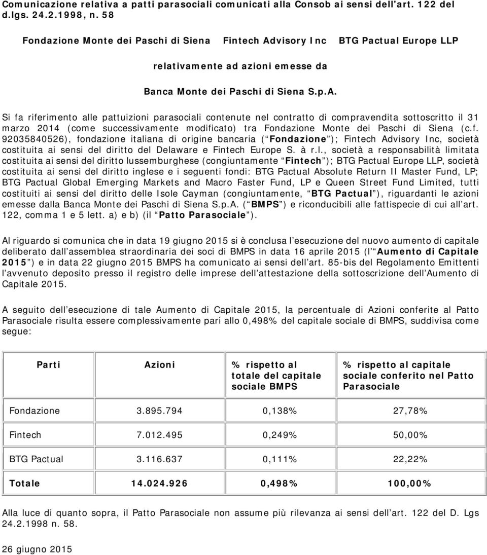 visory Inc BTG Pactual Europe LLP relativamente ad azioni emesse da Banca Monte dei Paschi di Siena S.p.A.