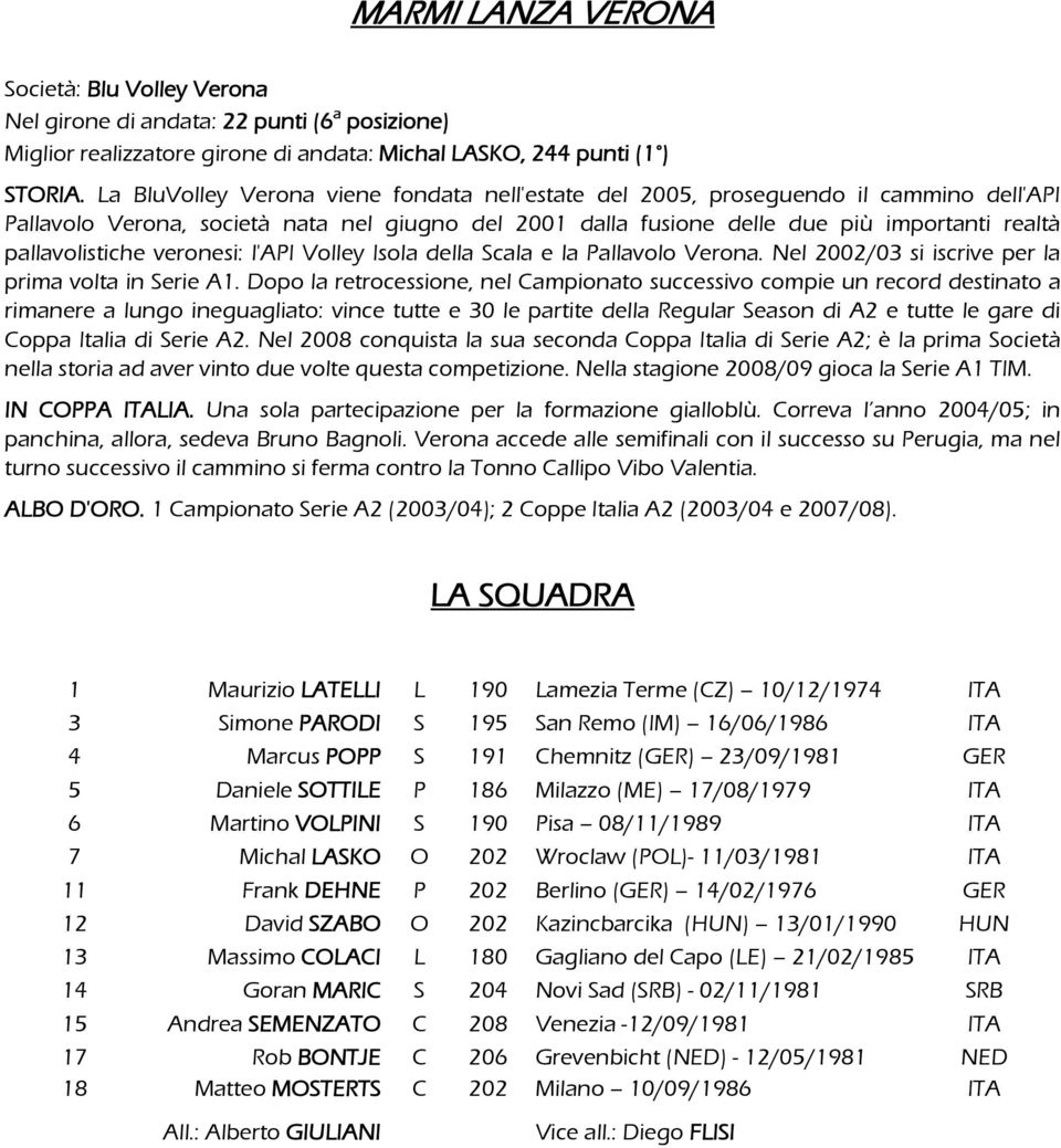 pallavolistiche veronesi: l'api Volley Isola della Scala e la Pallavolo Verona. Nel 2002/03 si iscrive per la prima volta in Serie A1.