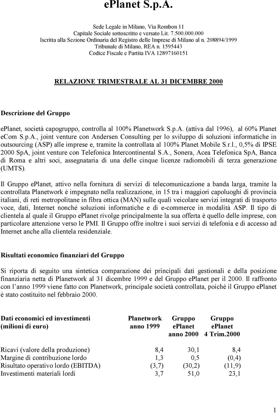 1595443 Codice Fiscale e Partita IVA 12897160151 RELAZIONE TRIMESTRALE AL 31 DICEMBRE 2000 Descrizione del Gruppo, società capogruppo, controlla al 100% Planetwork S.p.A. (attiva dal 1996), al 60% Planet ecom S.