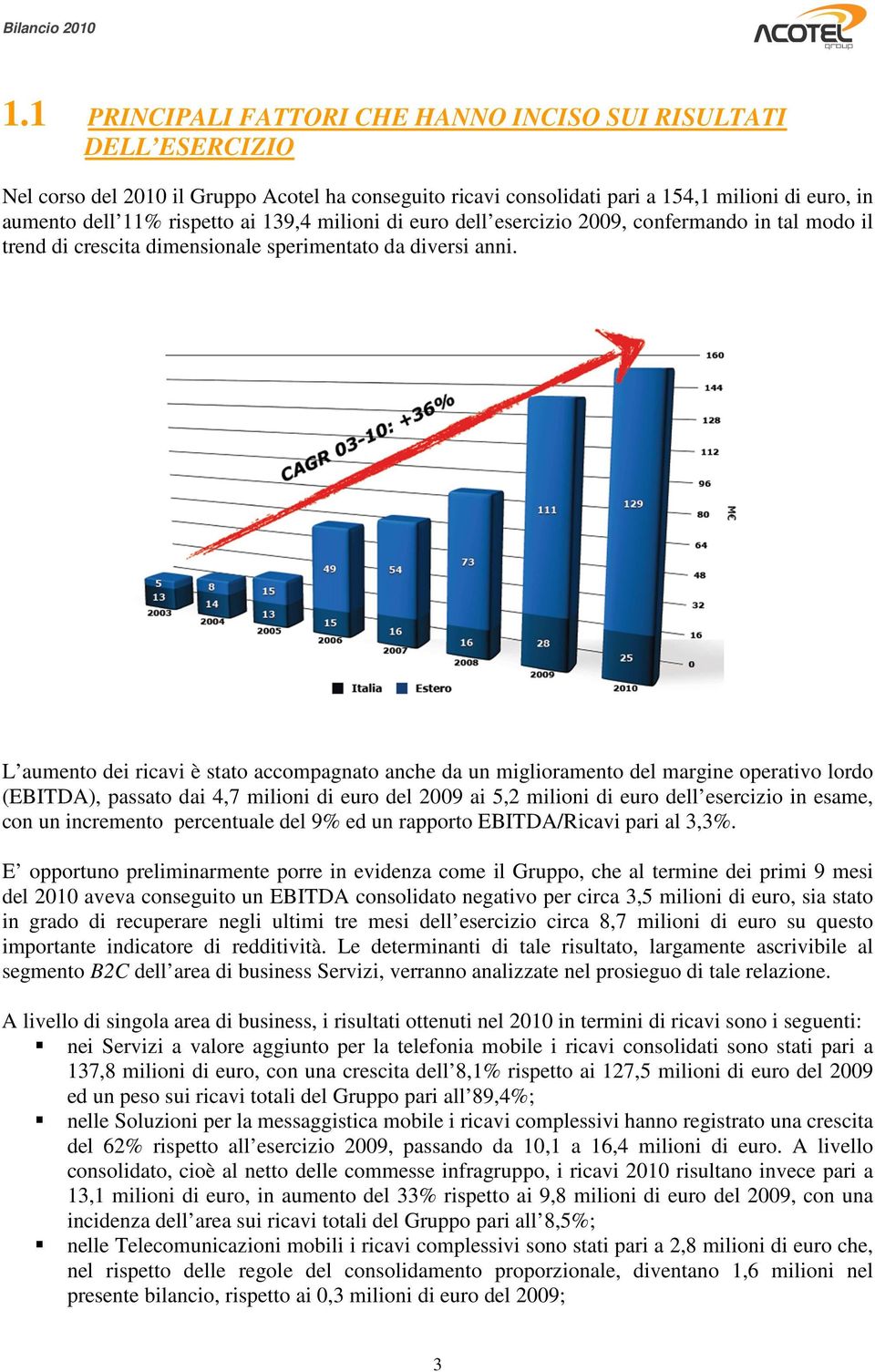 L aumento dei ricavi è stato accompagnato anche da un miglioramento del margine operativo lordo (EBITDA), passato dai 4,7 milioni di euro del 2009 ai 5,2 milioni di euro dell esercizio in esame, con