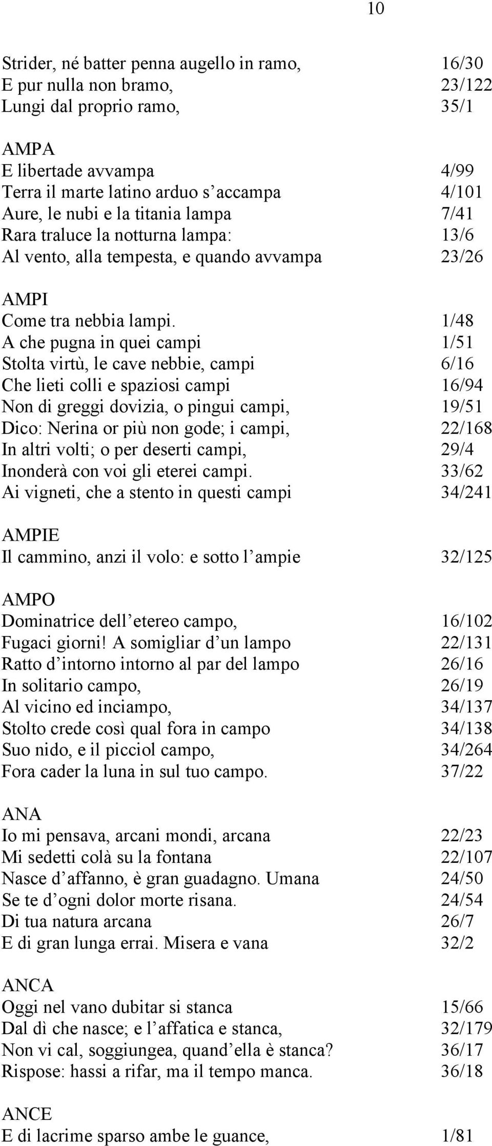 1/48 A che pugna in quei campi 1/51 Stolta virtù, le cave nebbie, campi 6/16 Che lieti colli e spaziosi campi 16/94 Non di greggi dovizia, o pingui campi, 19/51 Dico: Nerina or più non gode; i campi,