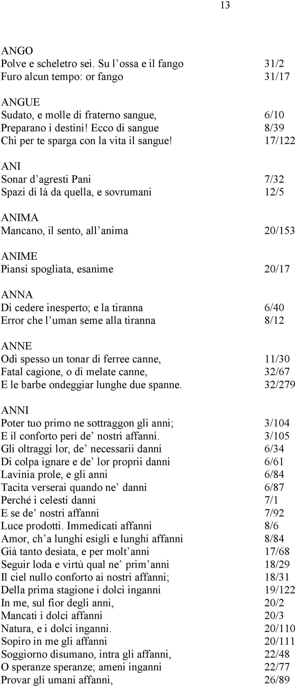 17/122 ANI Sonar d agresti Pani 7/32 Spazi di là da quella, e sovrumani 12/5 ANIMA Mancano, il sento, all anima 20/153 ANIME Piansi spogliata, esanime 20/17 ANNA Di cedere inesperto; e la tiranna