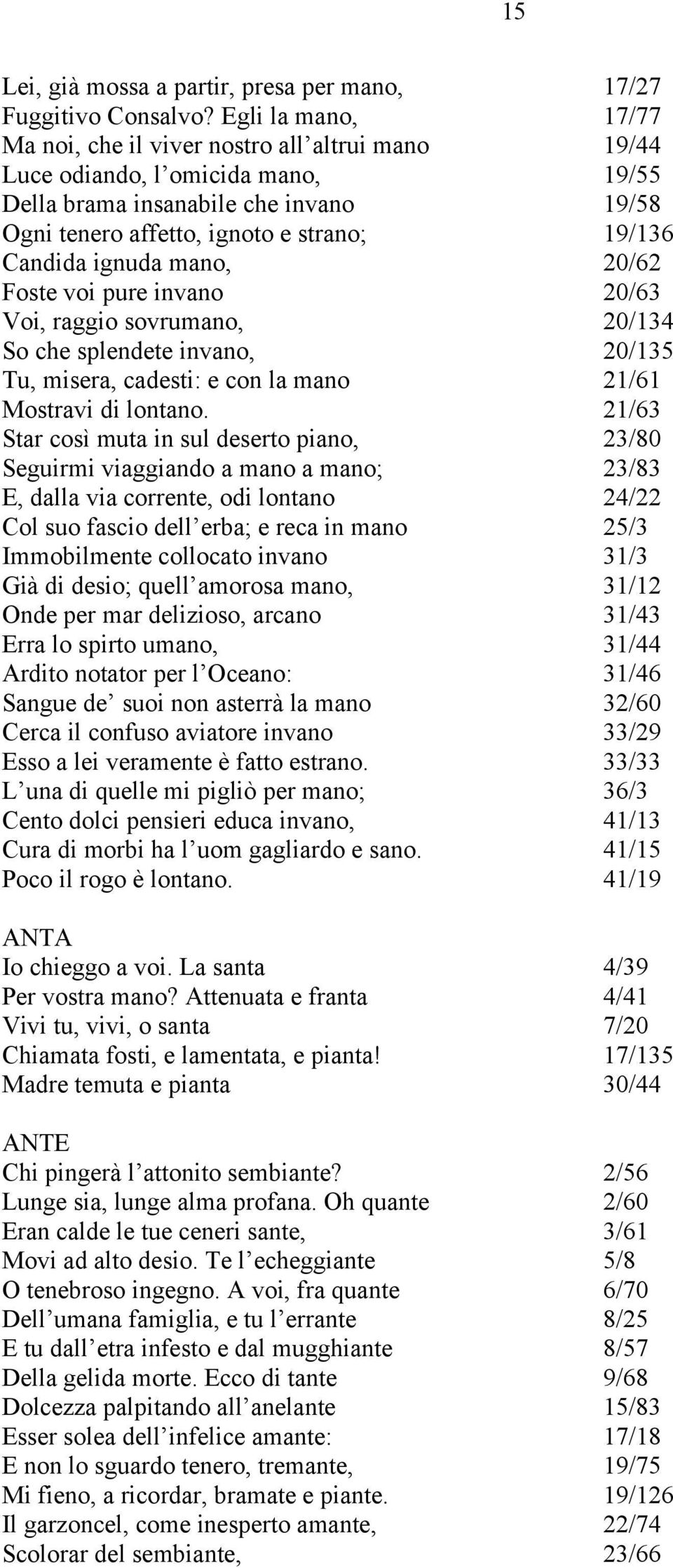 ignuda mano, 20/62 Foste voi pure invano 20/63 Voi, raggio sovrumano, 20/134 So che splendete invano, 20/135 Tu, misera, cadesti: e con la mano 21/61 Mostravi di lontano.