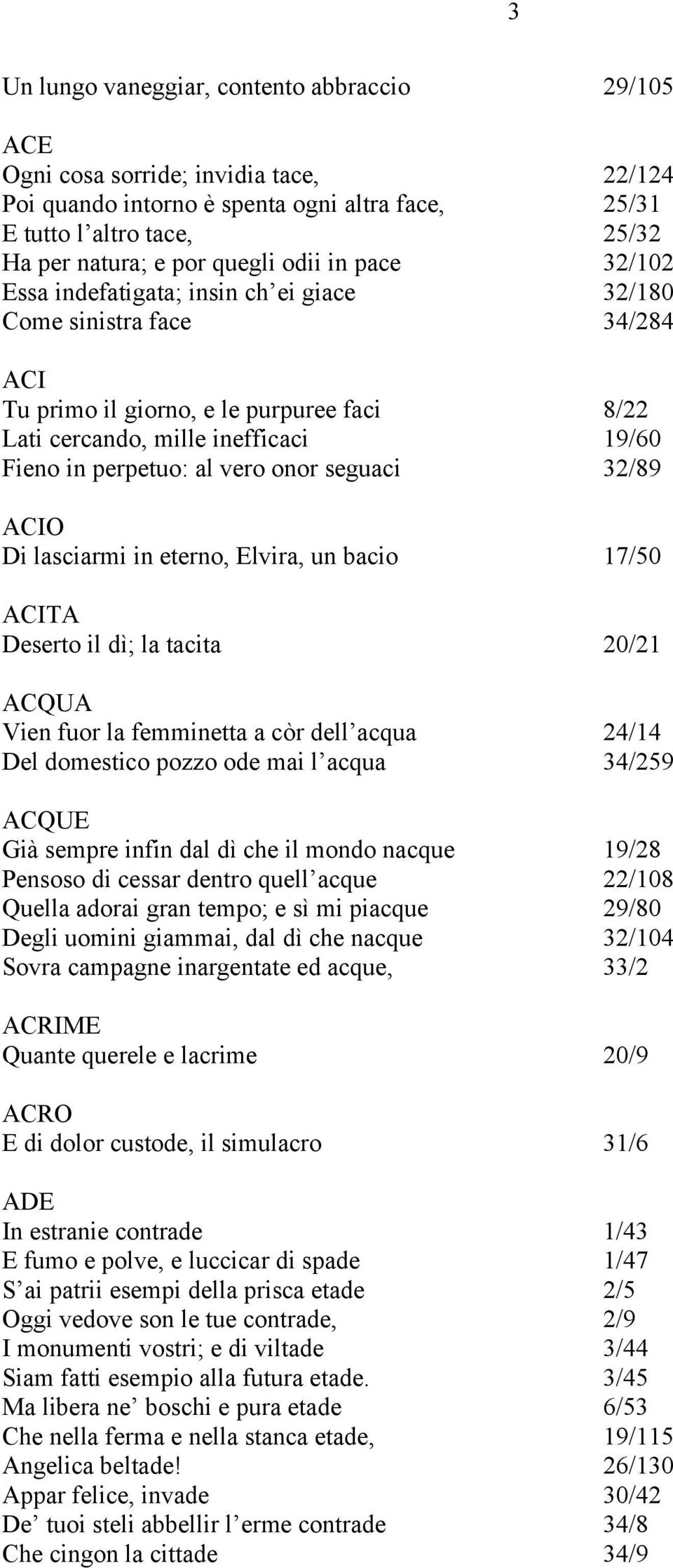 vero onor seguaci 32/89 ACIO Di lasciarmi in eterno, Elvira, un bacio 17/50 ACITA Deserto il dì; la tacita 20/21 ACQUA Vien fuor la femminetta a còr dell acqua 24/14 Del domestico pozzo ode mai l