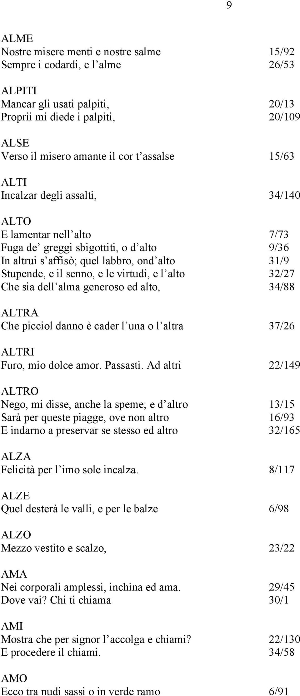 l alto 32/27 Che sia dell alma generoso ed alto, 34/88 ALTRA Che picciol danno è cader l una o l altra 37/26 ALTRI Furo, mio dolce amor. Passasti.