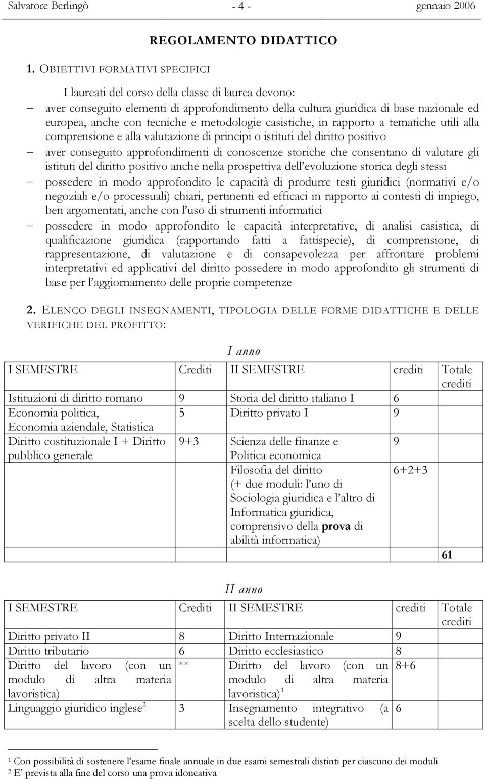 e metodologie casistiche, in rapporto a tematiche utili alla comprensione e alla valutazione di principi o istituti del diritto positivo aver conseguito approfondimenti di conoscenze storiche che