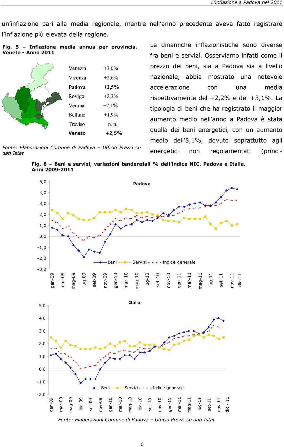 Osserviamo infatti come il prezzo dei beni, sia a Padova sia a livello nazionale, abbia mostrato una notevole accelerazione con una media rispettivamente del +2,2% e del +3,1%.