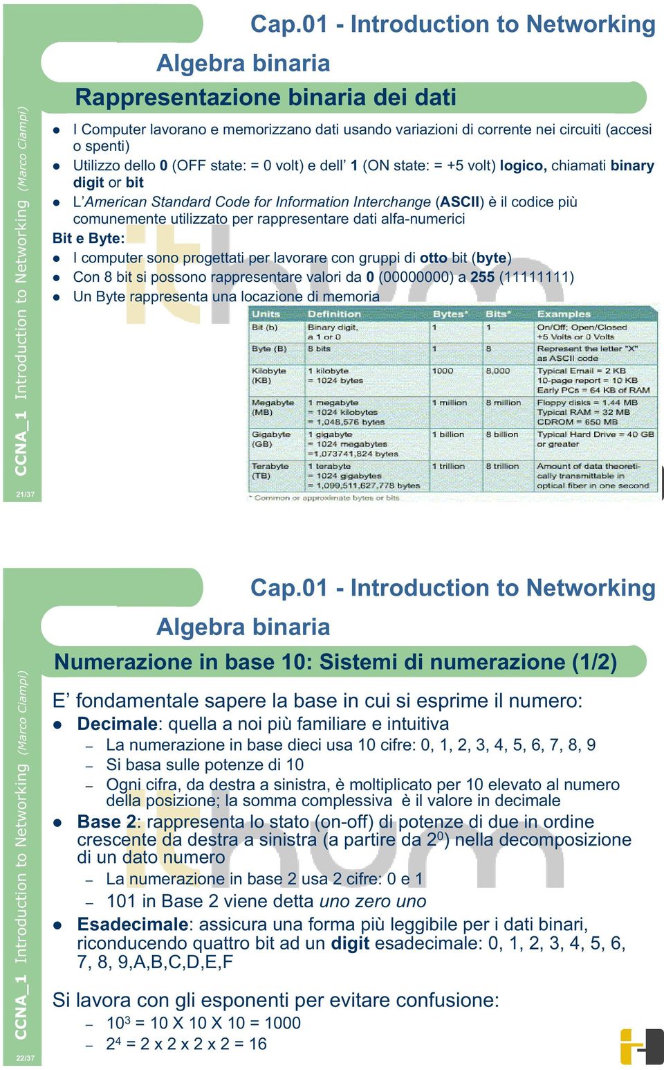 computer sono progettati per lavorare con gruppi di otto bit (byte) Con 8 bit si possono rappresentare valori da 0 (00000000) a 255 (11111111) Un Byte rappresenta una locazione di memoria 21/37 22/37