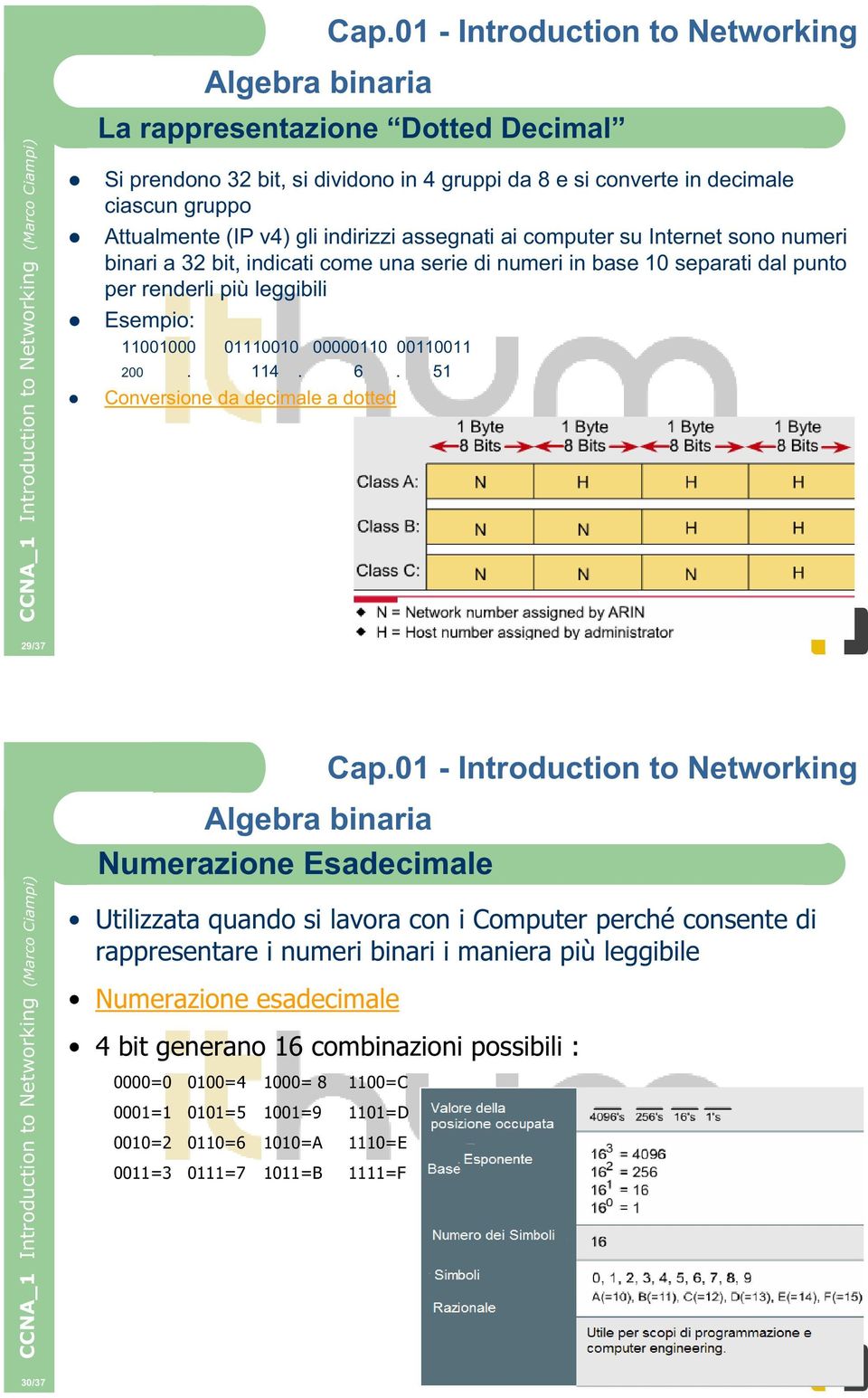 6. 51 Conversione da decimale a dotted 29/37 Numerazione Esadecimale Utilizzata quando si lavora con i Computer perché consente di rappresentare i numeri binari i maniera più leggibile