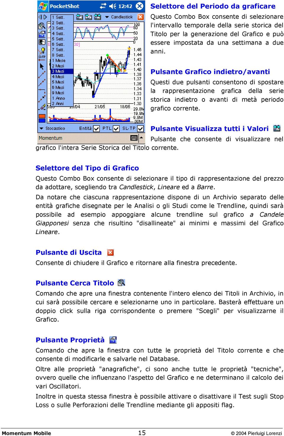 Pulsante Visualizza tutti i Valori Pulsante che consente di visualizzare nel grafico l'intera Serie Storica del Titolo corrente.