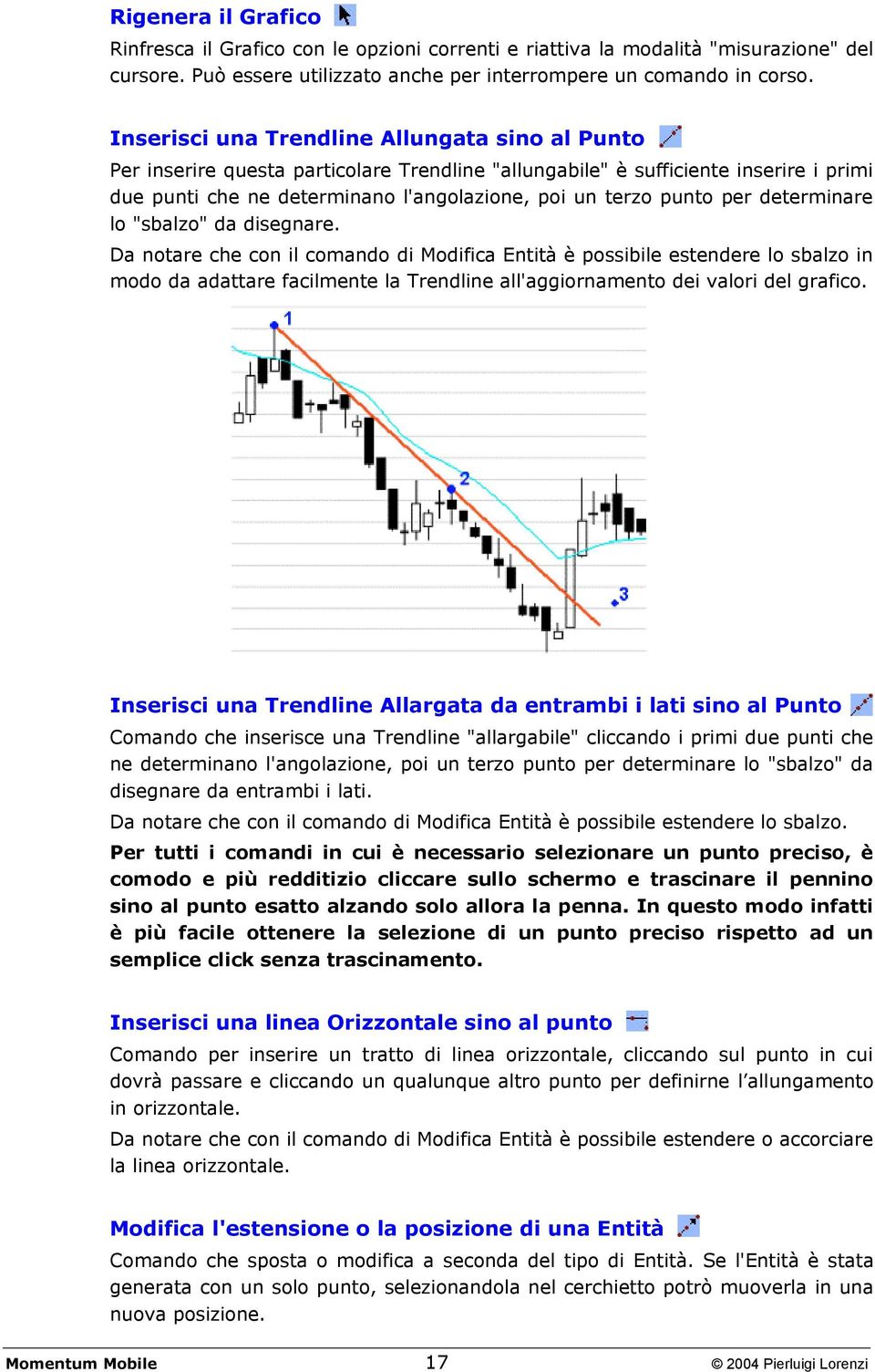 per determinare lo "sbalzo" da disegnare.