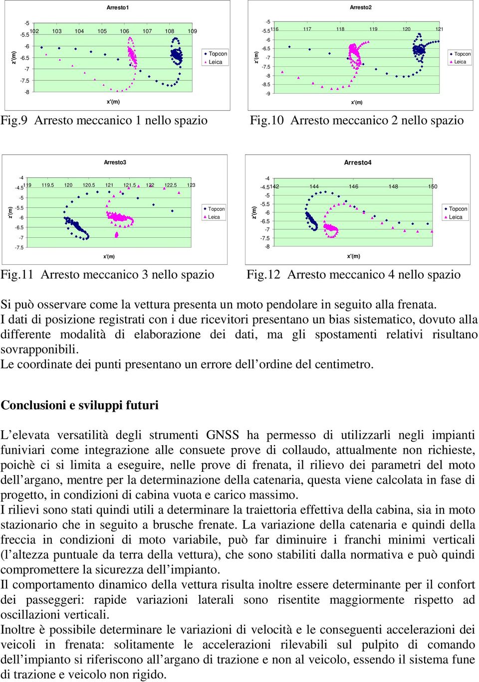 I dati di posizione registrati con i due ricevitori presentano un bias sistematico, dovuto alla differente modalità di elaborazione dei dati, ma gli spostamenti relativi risultano sovrapponibili.