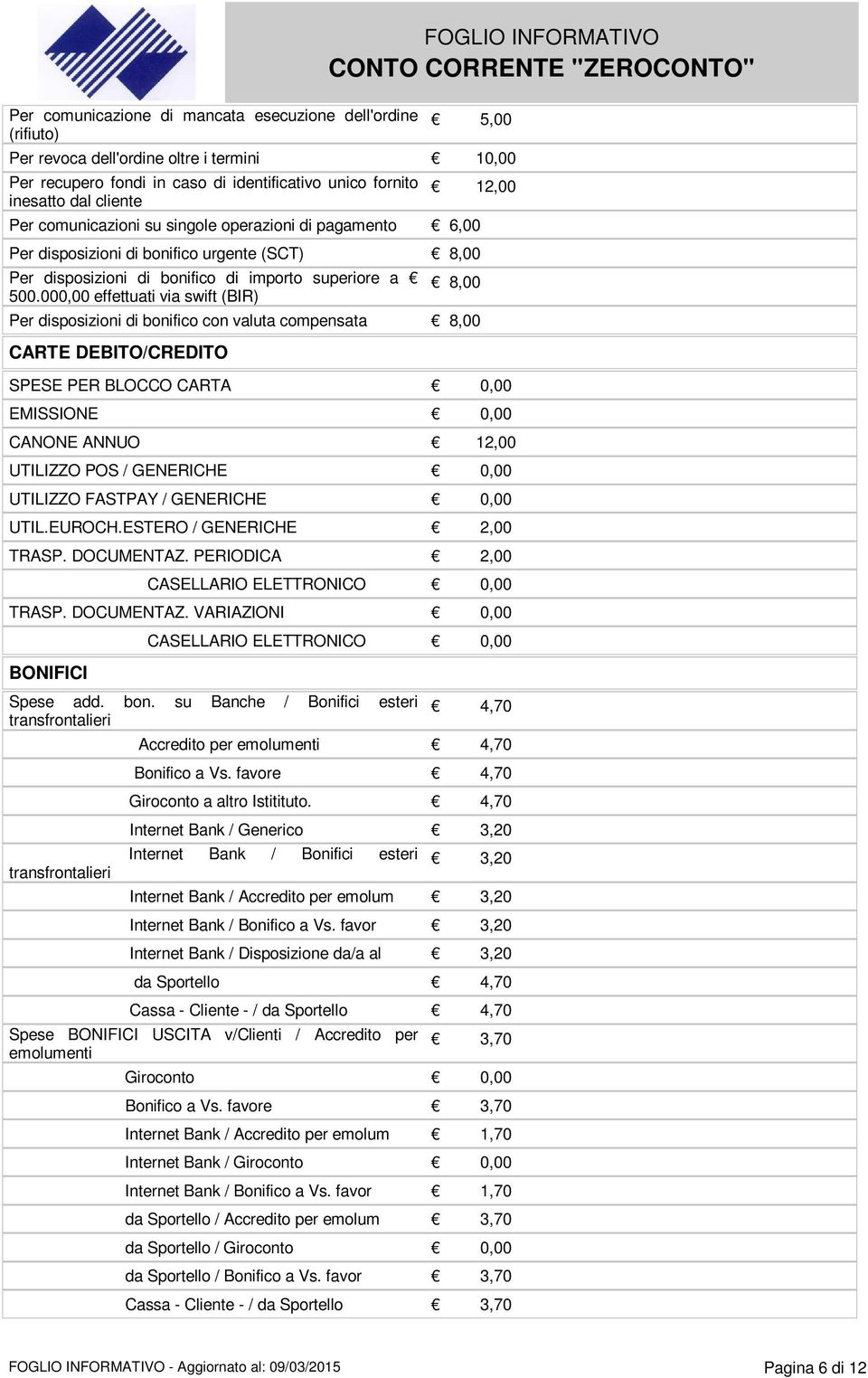 000,00 effettuati via swift (BIR) 8,00 Per disposizioni di bonifico con valuta compensata 8,00 CARTE DEBITO/CREDITO SPESE PER BLOCCO CARTA 0,00 EMISSIONE 0,00 CANONE ANNUO 12,00 UTILIZZO POS /