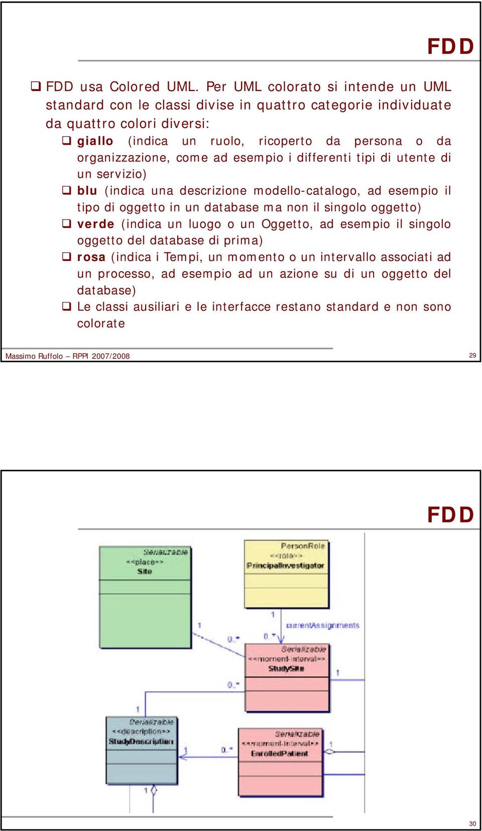 organizzazione, come ad esempio i differenti tipi di utente di un servizio) blu (indica una descrizione modello-catalogo, ad esempio il tipo di oggetto in un database ma non il