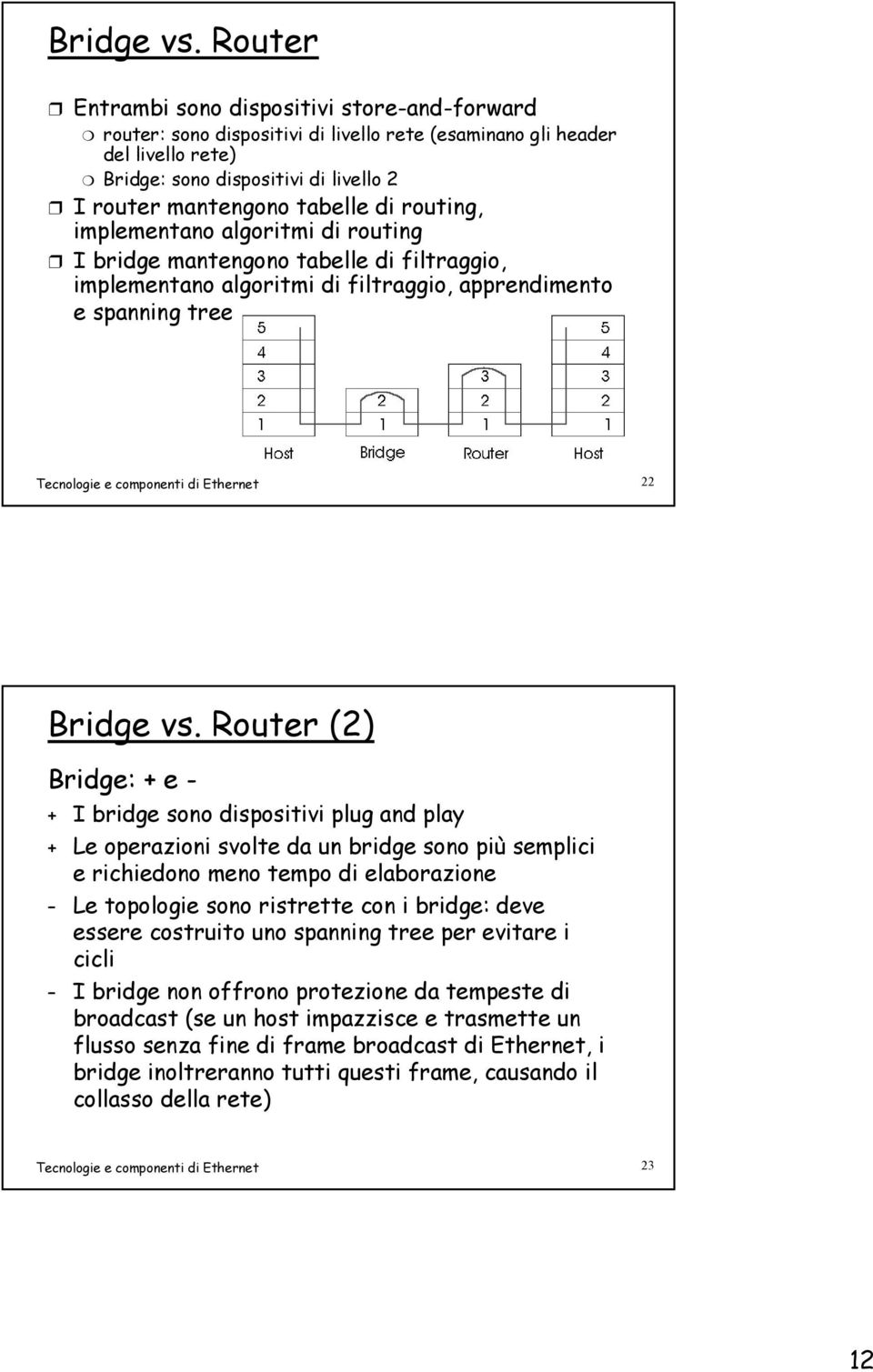 di routing, implementano algoritmi di routing I bridge mantengono tabelle di filtraggio, implementano algoritmi di filtraggio, apprendimento e spanning tree Tecnologie e componenti di Ethernet 22 