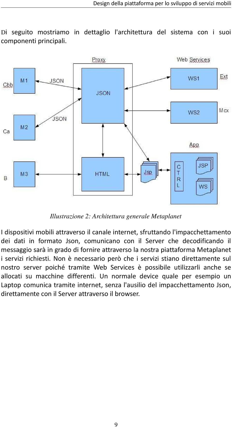 decodificando il messaggio sarà in grado di fornire attraverso la nostra piattaforma Metaplanet i servizi richiesti.