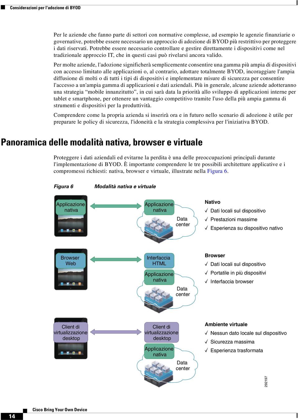 Potrebbe essere necessario controllare e gestire direttamente i dispositivi come nel tradizionale approccio IT, che in questi casi può rivelarsi ancora valido.