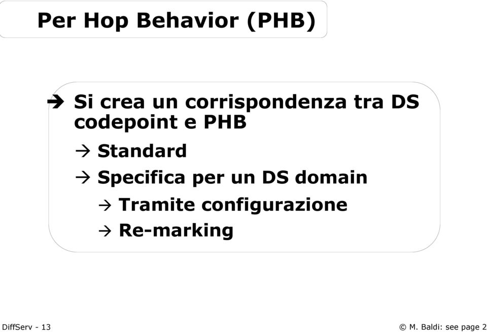 Standard Specifica per un DS domain