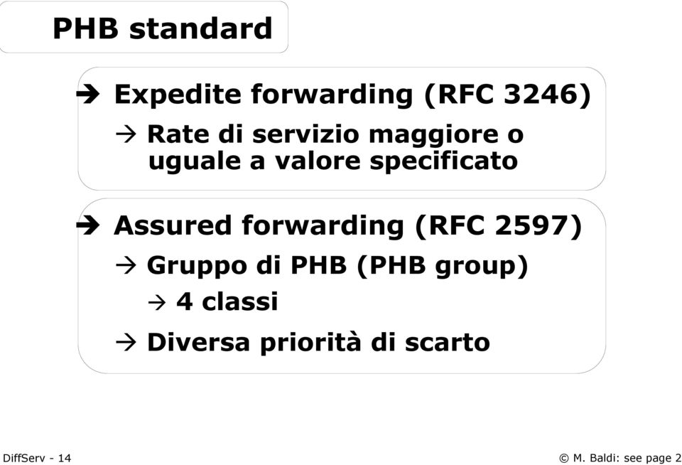 Assured forwarding (RFC 2597) Gruppo di PHB (PHB