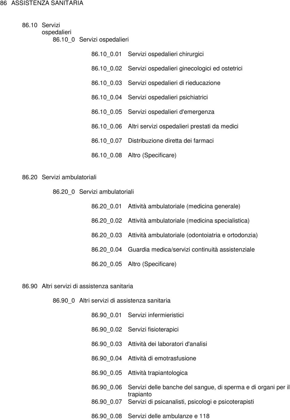 20 Servizi ambulatoriali 86.20_0 Servizi ambulatoriali 86.20_0.01 Attività ambulatoriale (medicina generale) 86.20_0.02 Attività ambulatoriale (medicina specialistica) 86.20_0.03 Attività ambulatoriale (odontoiatria e ortodonzia) 86.