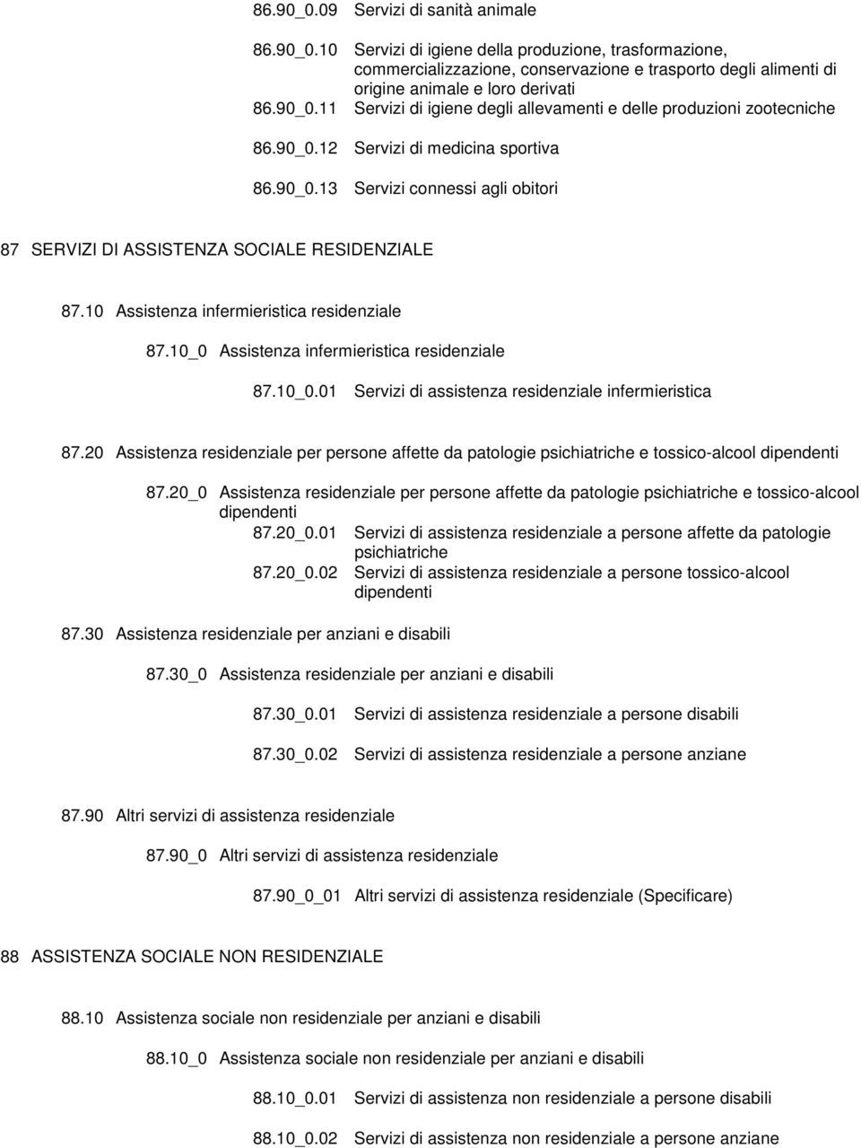 10 Assistenza infermieristica residenziale 87.10_0 Assistenza infermieristica residenziale 87.10_0.01 Servizi di assistenza residenziale infermieristica 87.