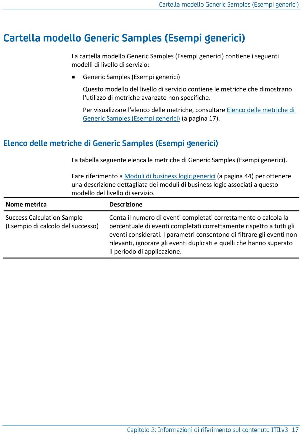 Per visualizzare l'elenco delle metriche, consultare Elenco delle metriche di Generic Samples (Esempi generici) (a pagina 17).