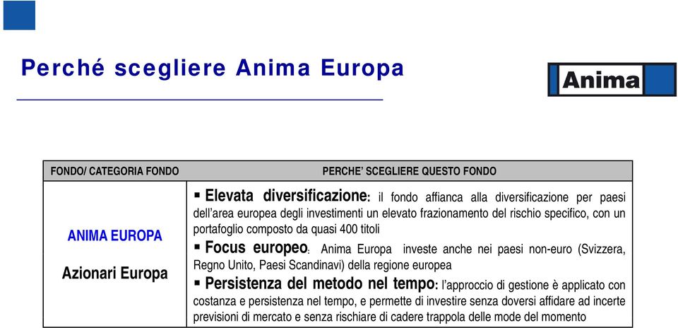 : Anima Europa investe anche nei paesi non-euro (Svizzera, Regno Unito, Paesi Scandinavi) della regione europea Persistenza del metodo nel tempo: l approccio di gestione è